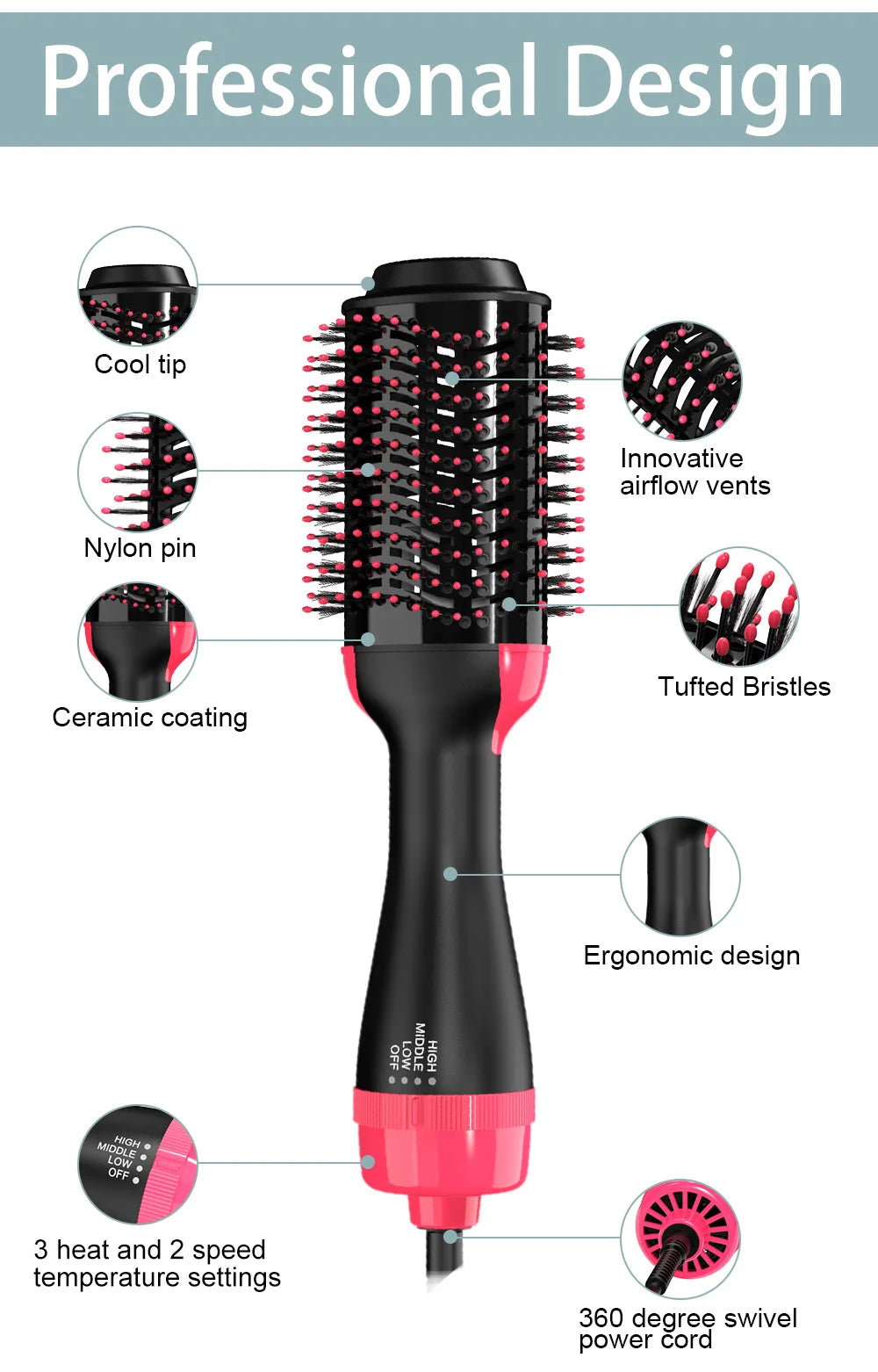 LISAPRO 3 IN 1 Hot Air Brush One-Step Hair Dryer And Volumizer Styler and Dryer Blow Dryer Brush Professional 1000W Hair Dryers