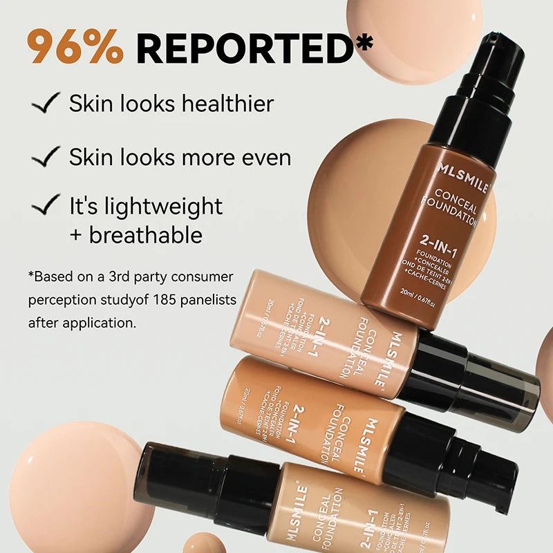 Matte Foundation Oil Control Pre-Makeup Concealer BB Cream Primer Natural Waterproof and Long-lasting Makeup Foundation Makeup